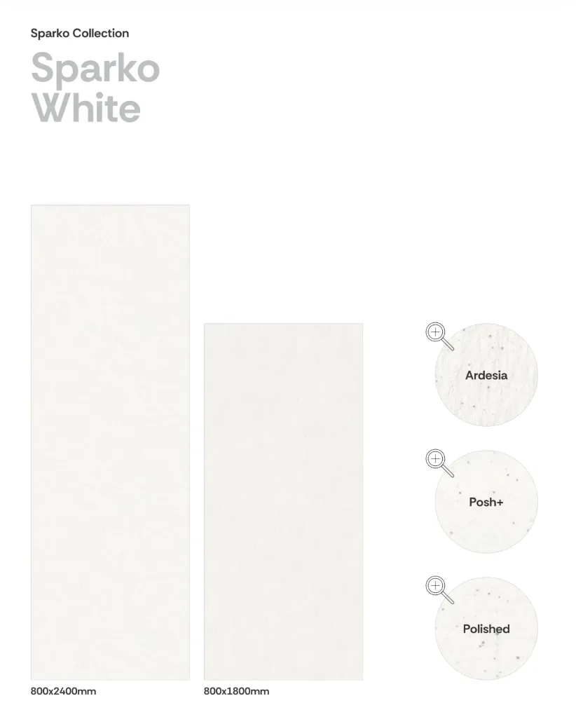 Sparko White (Sparko White 800x1800x9 Polished)